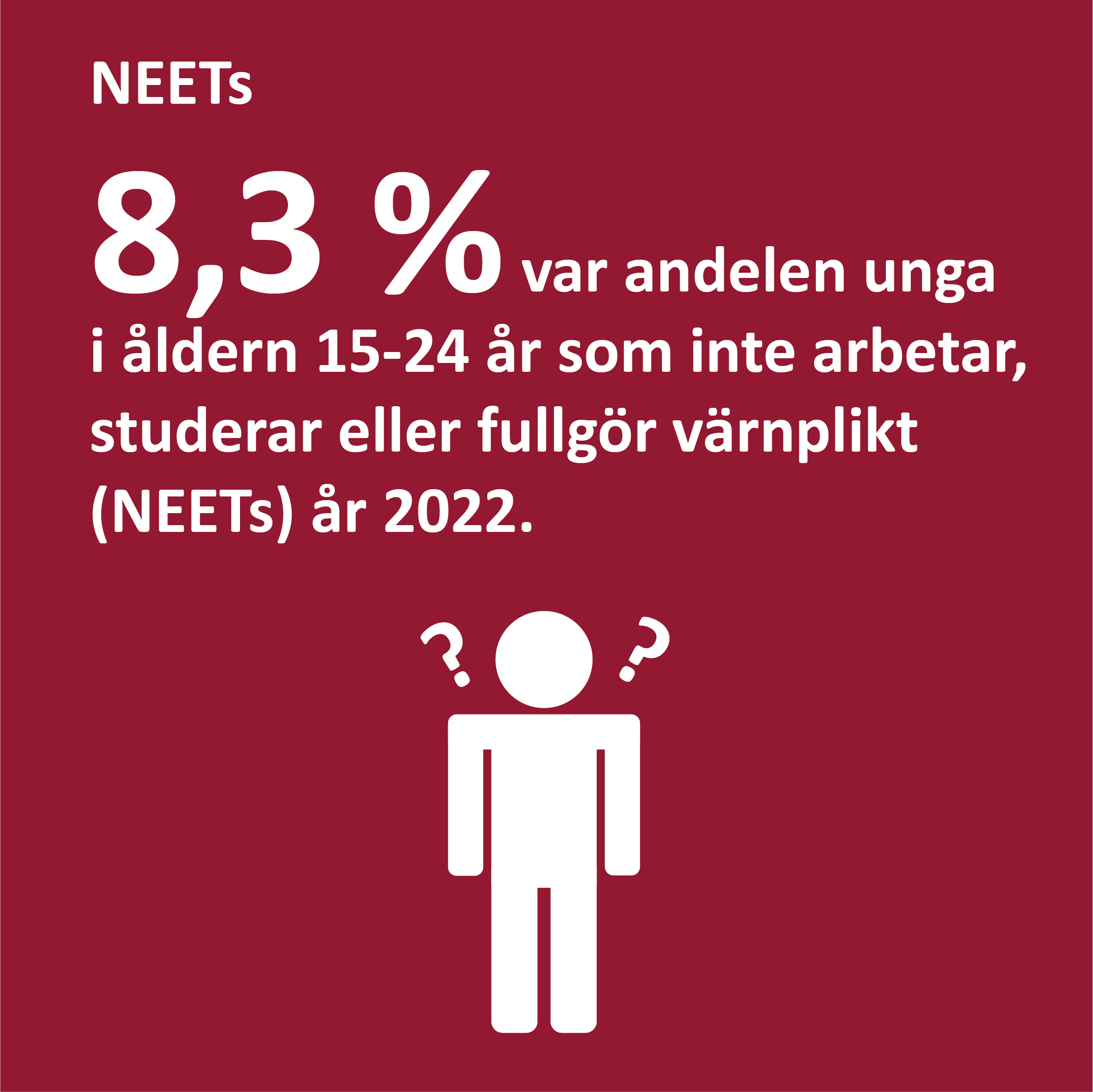 Infografik om NEETs på Åland