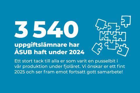 Tack till våra uppgiftslämnare 2024